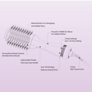 2" Professional Blowout Brush