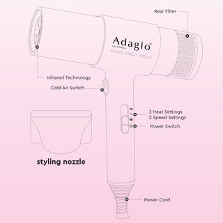 AirForce Blow Dryer